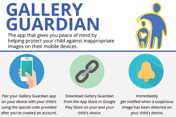 Gallery Guardian