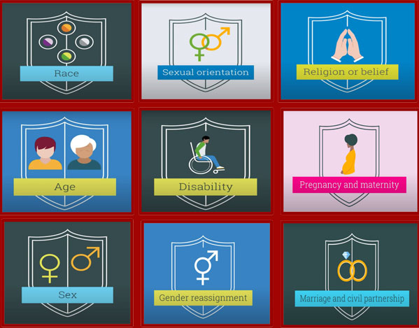 Protected Characteristics at PCS