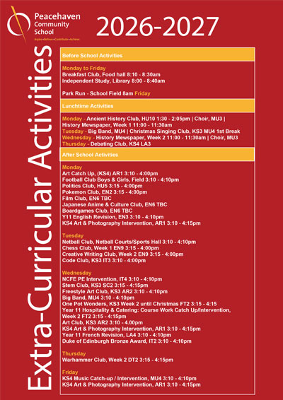 Clubs Poster