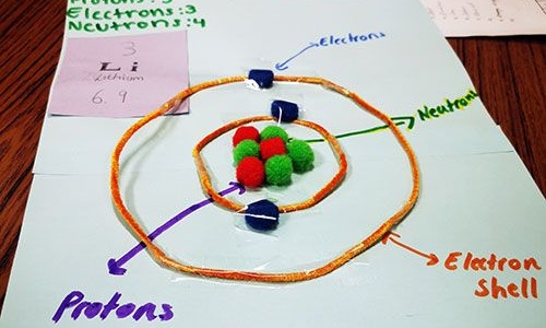 Swale STEM project